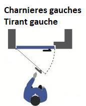 Porte va et vient isolée simple battant VVE16 ALU GAUCHE - 1100x2400mm