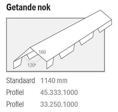 Faitière double crantée NCN4 - L 2140 mm RAL9010
