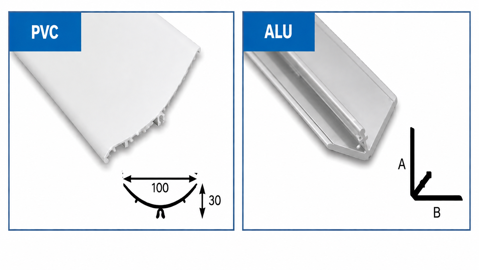 Angle arrondi grand modèle - systeme à clipser