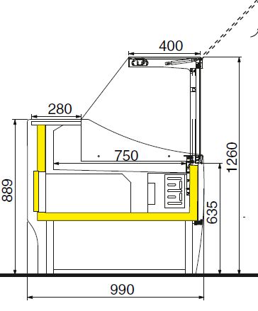 Location Mesetas